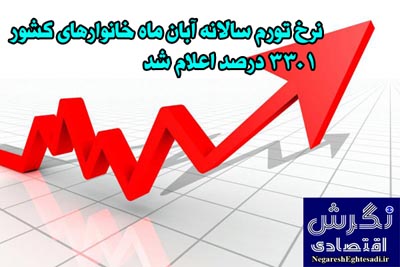 نرخ تورم سالانه آبان ماه خانوارهای کشور ۳۳.۱ درصد اعلام شد