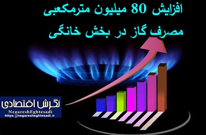 افزایش ۸۰ میلیون مترمکعبی مصرف گاز در بخش خانگی