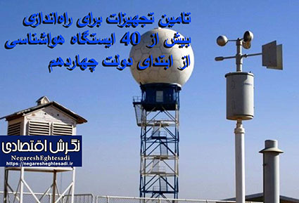 تامین تجهیزات برای راه‌اندازی بیش از ۴۰ ایستگاه هواشناسی از ابتدای دولت چهاردهم