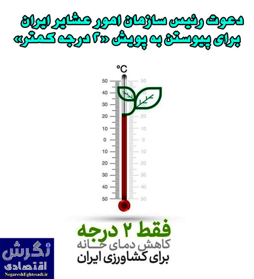 دعوت رئیس سازمان امور عشایر ایران برای پیوستن به پویش «۲ درجه کمتر»