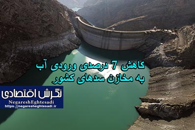 کاهش ۷ درصدی ورودی آب به مخازن سدهای کشور/ پرشدگی ۴۳ درصدی سدها کاهش ۷ درصدی ورودی آب به مخازن سدهای کشور/ پرشدگی ۴۳ درصدی سدها تهران- ایرنا- وضعیت کلی مخازن سدهای کشور از ابتدای سال آبی جاری (اول مهر ماه) تا روز گذشته (یکشنبه) بیانگر کاهش هفت درصدی ورودی آب به مخازن و افزایش سه درصدی حجم خروجی آب از سدها است. به گزارش ایرنا بر اساس جدیدترین گزارش شرکت مدیریت منابع آب ایران، وضعیت کلی مخازن سدهای کشور تا ۶ بهمن ماه سال آبی جاری بیانگر کاهش هفت درصدی ورودی آب به مخازن سدهای کشور است. از ابتدای سال آبی جاری تاکنون میزان ورودی آب به مخازن سدهای کشور ۶.۳۵ میلیارد مترمکعب است؛ این در حالی است که در مدت مشابه سال گذشته این عدد ۶.۸۱ میلیارد مترمکعب به ثبت رسیده است. همچنین در همین بازه زمانی میزان خروجی از مخازن سدهای کشور سه درصد افزایش یافته است؛ به طوری که حجم خروجی آب از مخازن سدهای کشور از ابتدای سال آبی جاری ۸.۵۴ میلیارد مترمکعب و در مدت مشابه سال گذشته ۸.۲۸ میلیارد مترمکعب ثبت شده است. اما حجم آب موجود مخازن سدهای کشور با هشت درصد افزایش نسبت به سال آبی گذشته، در حال حاضر ۴۳ درصد پُرشدگی دارد. حجم آب موجود مخازن سدهای کشور از ابتدای سال آبی جاری تا کنون ۲۲.۳۶ میلیارد مترمکعب و در مدت مشابه سال گذشته ۲۰.۶۹ میلیارد مترمکعب به ثبت رسیده است.