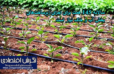 معاون وزیر جهاد کشاورزی: سالانه ۱۴۵ همت برای اجرای زیرساخت‌های بخش آب و خاک نیاز است