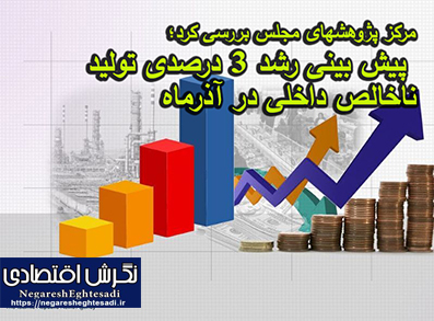 مرکز پژوهشهای مجلس بررسی کرد؛ پیش بینی رشد ۳ درصدی تولید ناخالص داخلی در آذرماه