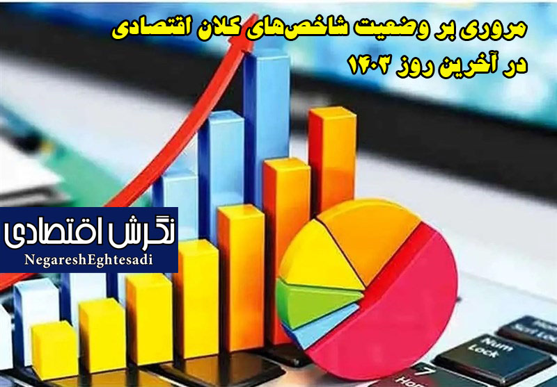 مروری بر وضعیت شاخص‌های کلان اقتصادی در آخرین روز 1403