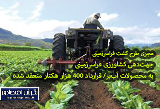 جهت‌دهی کشاورزی فراسرزمینی به محصولات آب‌بر