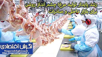 چشم‌انداز روشن برای بازار داخلی و صادرات