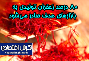 ۸۰ درصد زعفران تولیدی به بازار‌های هدف صادر می‌شود