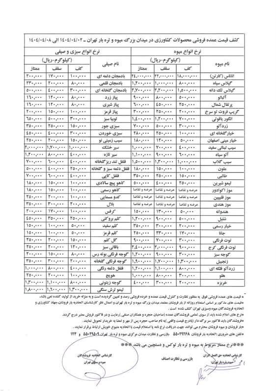 اعلام قیمت مصوب انواع میوه و صیفی در عمده فروشی