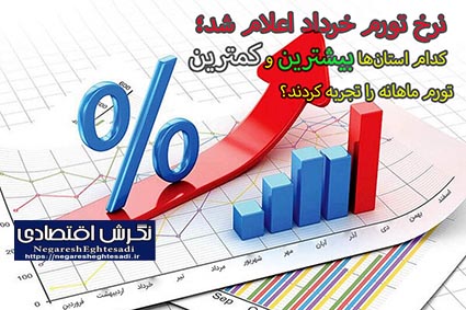 نرخ تورم خرداد اعلام شد؛ کدام استان‌ها بیشترین و کمترین تورم ماهانه را تجربه کردند؟