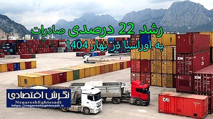 رشد ۲۲ درصدی صادرات به اوراسیا در بهار ۱۴۰۴